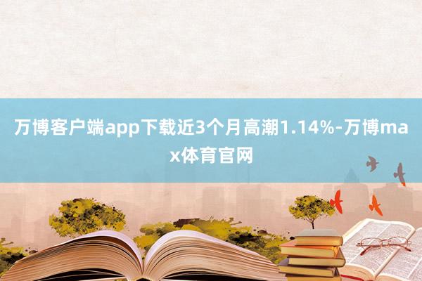 万博客户端app下载近3个月高潮1.14%-万博max体育官网